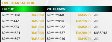 Pavilion88 - Live Transaction - pavilion88a